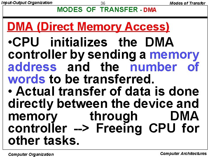 Input-Output Organization 36 Modes of Transfer MODES OF TRANSFER - DMA (Direct Memory Access)