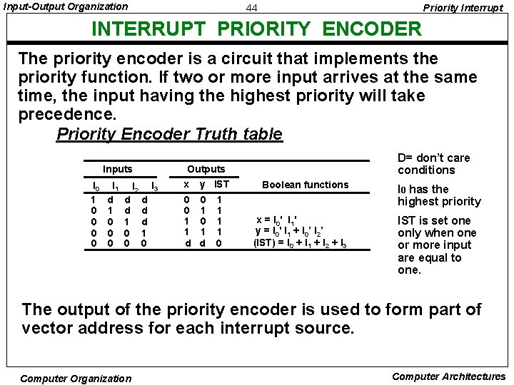 Input-Output Organization 44 Priority Interrupt INTERRUPT PRIORITY ENCODER The priority encoder is a circuit