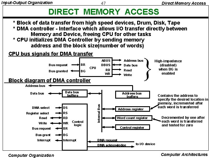 Input-Output Organization 47 Direct Memory Access DIRECT MEMORY ACCESS * Block of data transfer