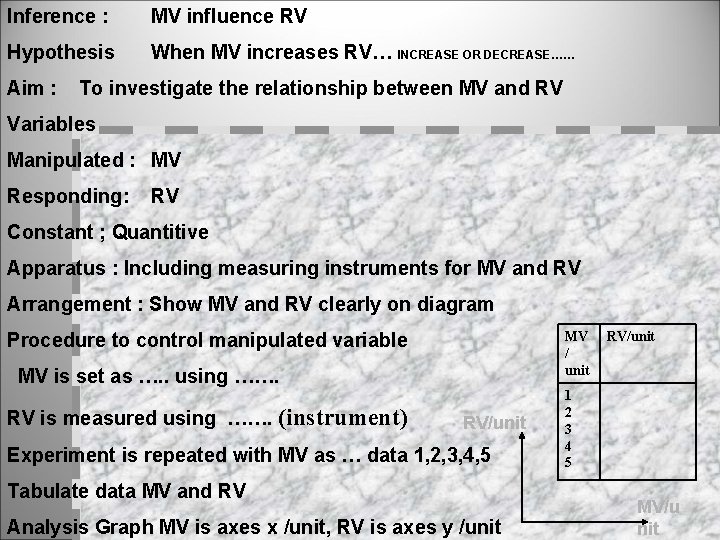 Inference : MV influence RV Hypothesis When MV increases RV… INCREASE OR DECREASE…… Aim