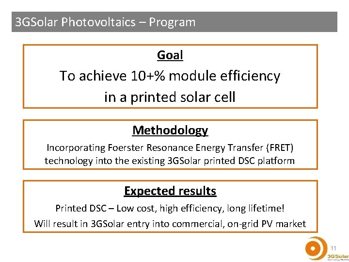 New Directions towards 10 Efficient Dye Solar Cells