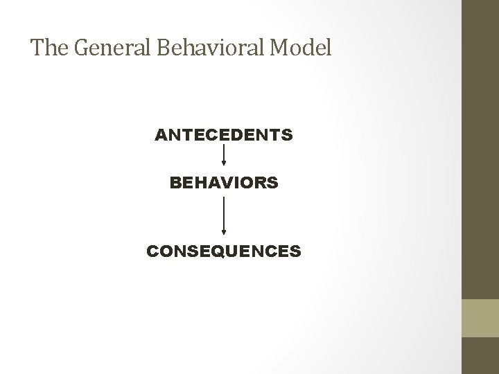The General Behavioral Model ANTECEDENTS BEHAVIORS CONSEQUENCES 