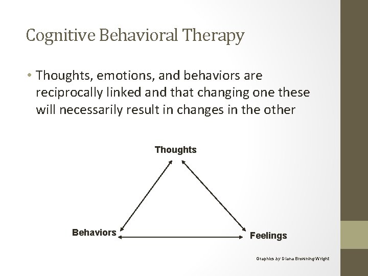 Cognitive Behavioral Therapy • Thoughts, emotions, and behaviors are reciprocally linked and that changing