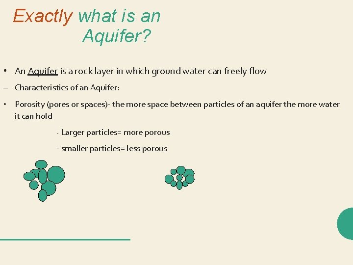 Exactly what is an Aquifer? • An Aquifer is a rock layer in which Exactly what is an Aquifer? • An Aquifer is a rock layer in which