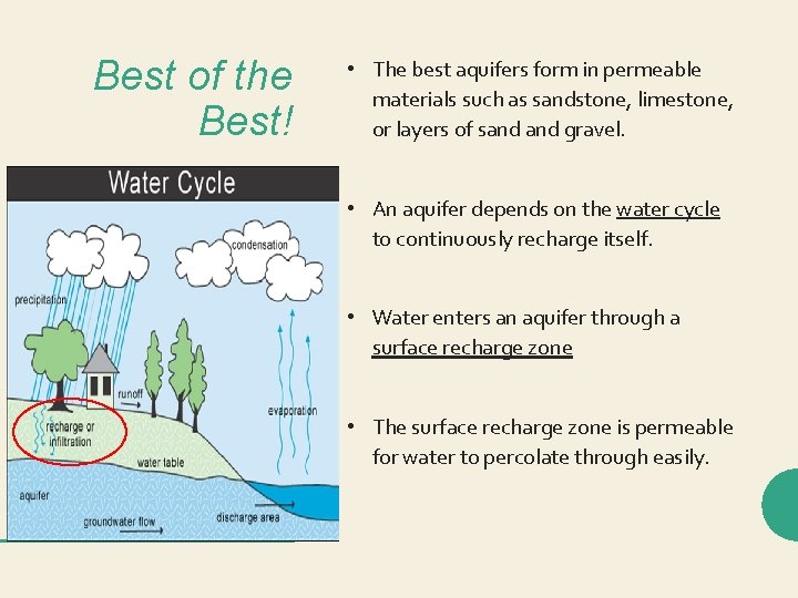 Best of the Best! • The best aquifers form in permeable materials such as Best of the Best! • The best aquifers form in permeable materials such as