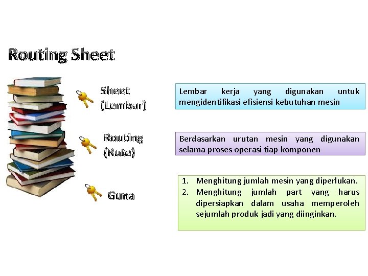 Routing Sheet (Lembar) Lembar kerja yang digunakan untuk mengidentifikasi efisiensi kebutuhan mesin Routing (Rute)