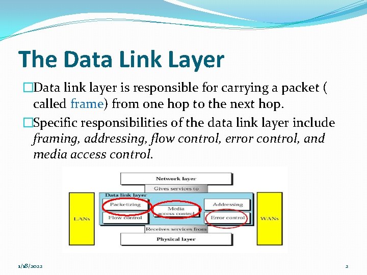 The Data Link Layer �Data link layer is responsible for carrying a packet (