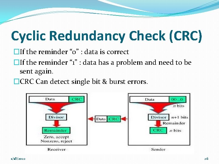 Cyclic Redundancy Check (CRC) �If the reminder “ 0” : data is correct �If