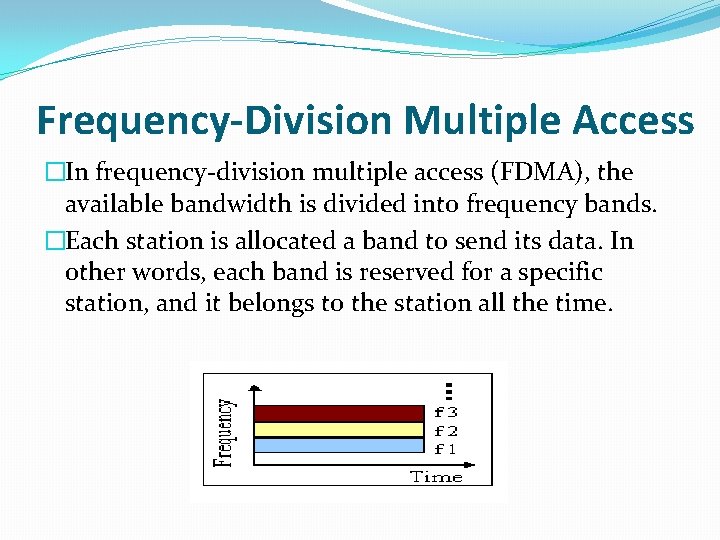 Frequency-Division Multiple Access �In frequency-division multiple access (FDMA), the available bandwidth is divided into