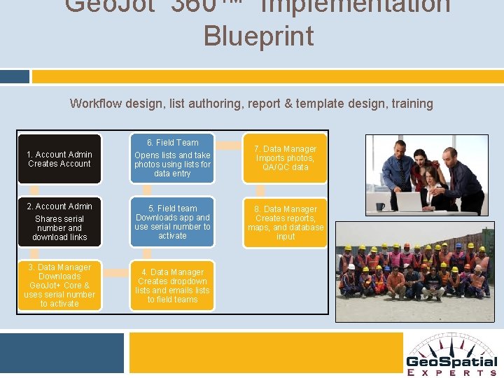 Geo. Jot 360™ Implementation Blueprint Workflow design, list authoring, report & template design, training