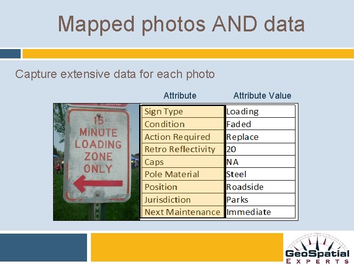 Mapped photos AND data Capture extensive data for each photo Attribute Value 