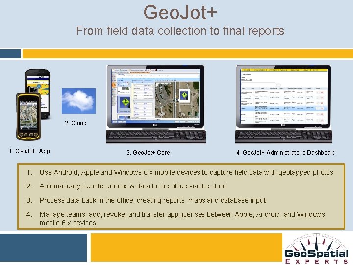 Geo. Jot+ From field data collection to final reports 2. Cloud 1. Geo. Jot+