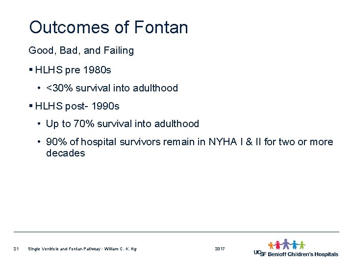 Outcomes of Fontan Good, Bad, and Failing § HLHS pre 1980 s • <30%
