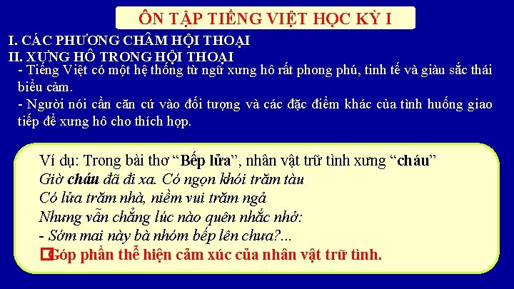 ÔN TẬP TIẾNG VIỆT HỌC KỲ I I. CÁC PHƯƠNG CH M HỘI THOẠI