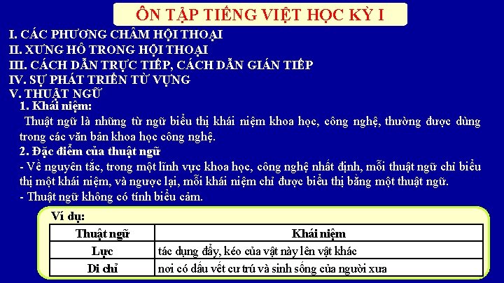 ÔN TẬP TIẾNG VIỆT HỌC KỲ I I. CÁC PHƯƠNG CH M HỘI THOẠI