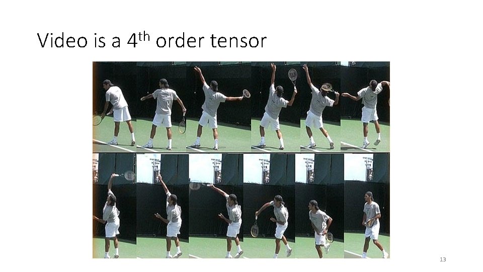 Video is a 4 th order tensor 13 