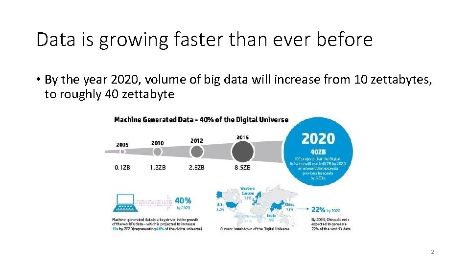 Data is growing faster than ever before • By the year 2020, volume of