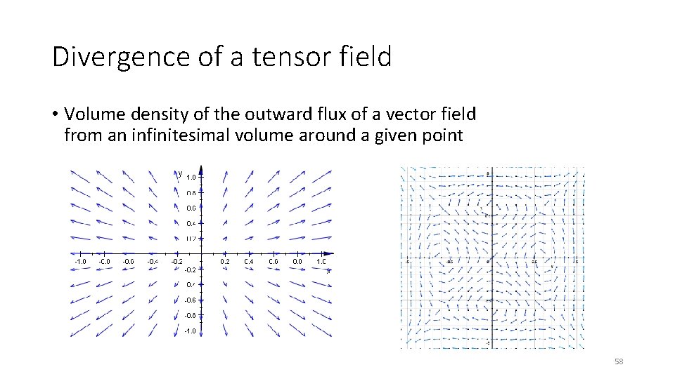 Divergence of a tensor field • Volume density of the outward flux of a