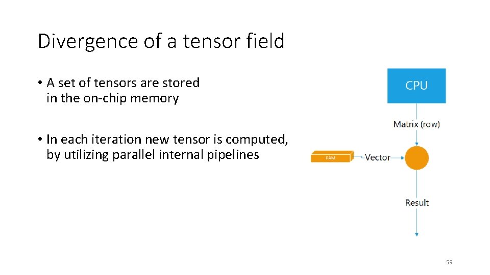 Divergence of a tensor field • A set of tensors are stored in the