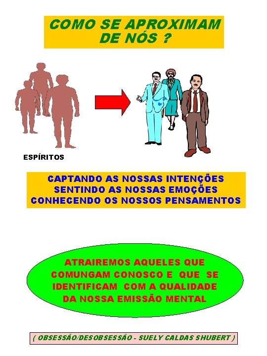 COMO SE APROXIMAM DE NÓS ? ESPÍRITOS CAPTANDO AS NOSSAS INTENÇÕES SENTINDO AS NOSSAS