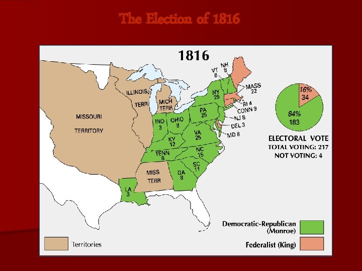 The Election of 1816 