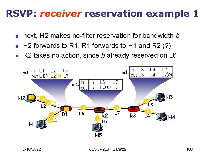 RSVP: receiver reservation example 1 n next, H 2 makes no-filter reservation for bandwidth