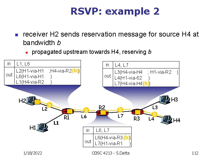 RSVP: example 2 n receiver H 2 sends reservation message for source H 4