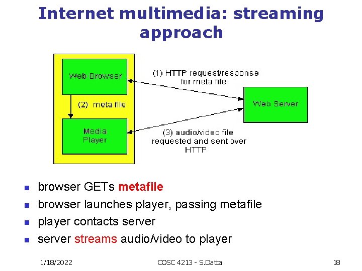 Internet multimedia: streaming approach n n browser GETs metafile browser launches player, passing metafile