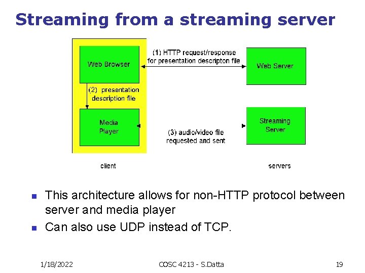 Streaming from a streaming server n n This architecture allows for non-HTTP protocol between