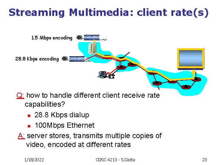 Streaming Multimedia: client rate(s) 1. 5 Mbps encoding 28. 8 Kbps encoding Q: how