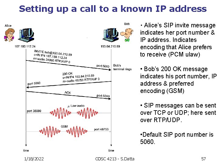 Setting up a call to a known IP address • Alice’s SIP invite message