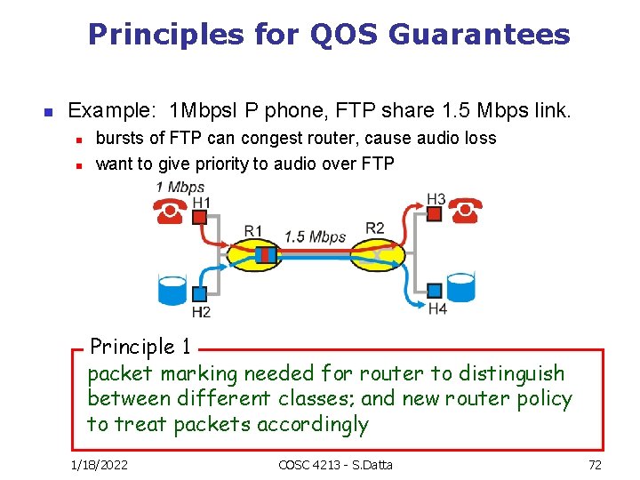 Principles for QOS Guarantees n Example: 1 Mbps. I P phone, FTP share 1.