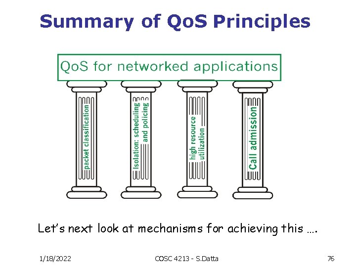 Summary of Qo. S Principles Let’s next look at mechanisms for achieving this ….