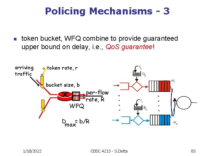 Policing Mechanisms - 3 n token bucket, WFQ combine to provide guaranteed upper bound