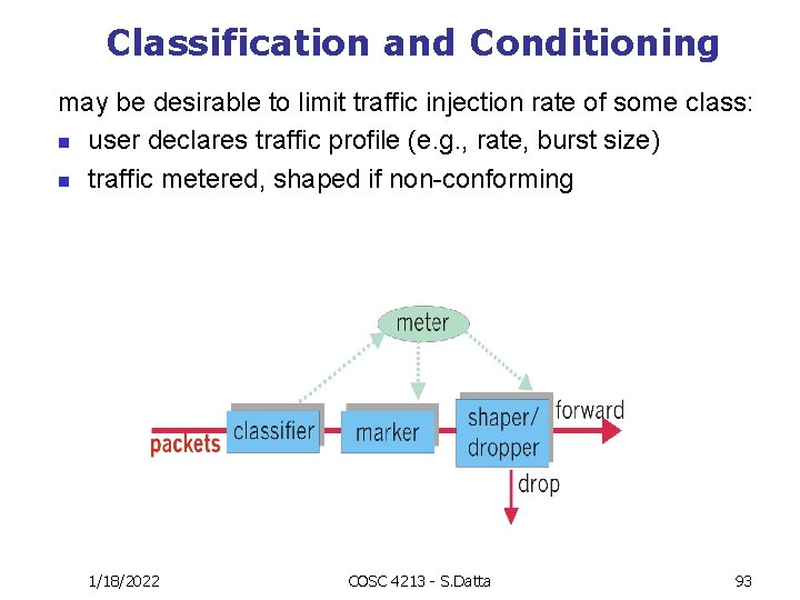 Classification and Conditioning may be desirable to limit traffic injection rate of some class: