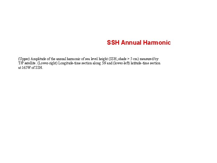SSH Annual Harmonic (Upper) Amplitude of the annual harmonic of sea level height (SSH;