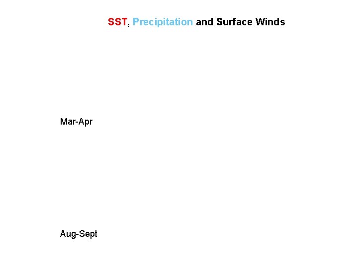 SST, Precipitation and Surface Winds Mar-Apr Aug-Sept 