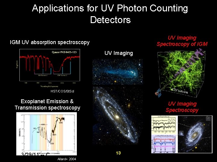 Applications for UV Photon Counting Detectors UV Imaging Spectroscopy of IGM UV absorption spectroscopy