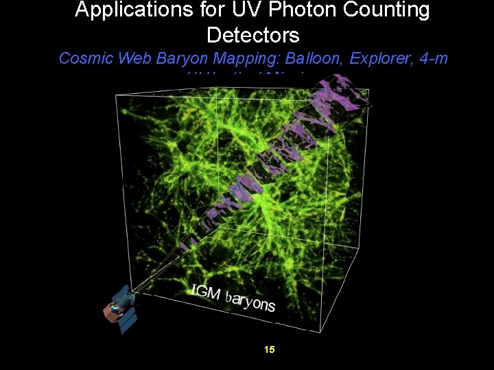 Applications for UV Photon Counting Detectors Cosmic Web Baryon Mapping: Balloon, Explorer, 4 -m