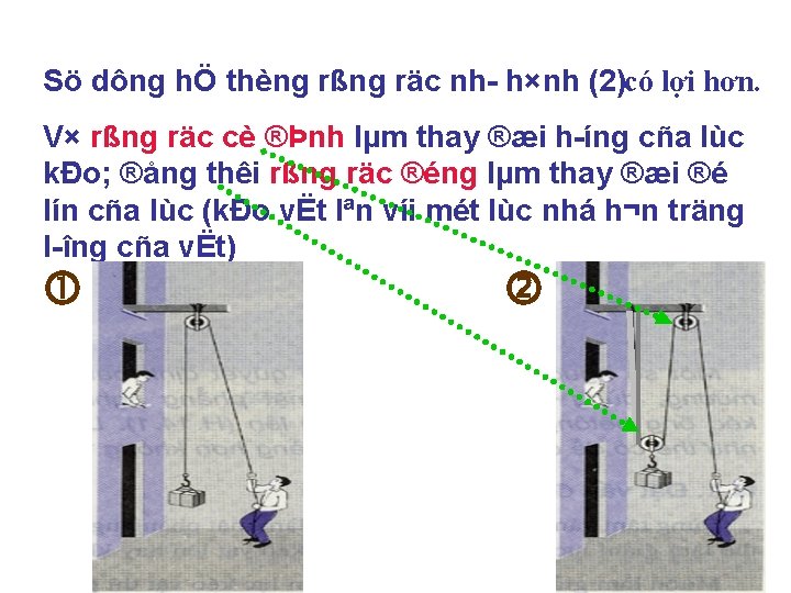 Sö dông hÖ thèng rßng räc nh h×nh (2)có lợi hơn. V× rßng räc