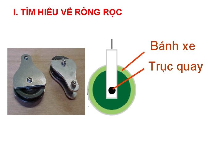 I. TÌM HIỂU VỀ RÒNG RỌC Bánh xe Trục quay 