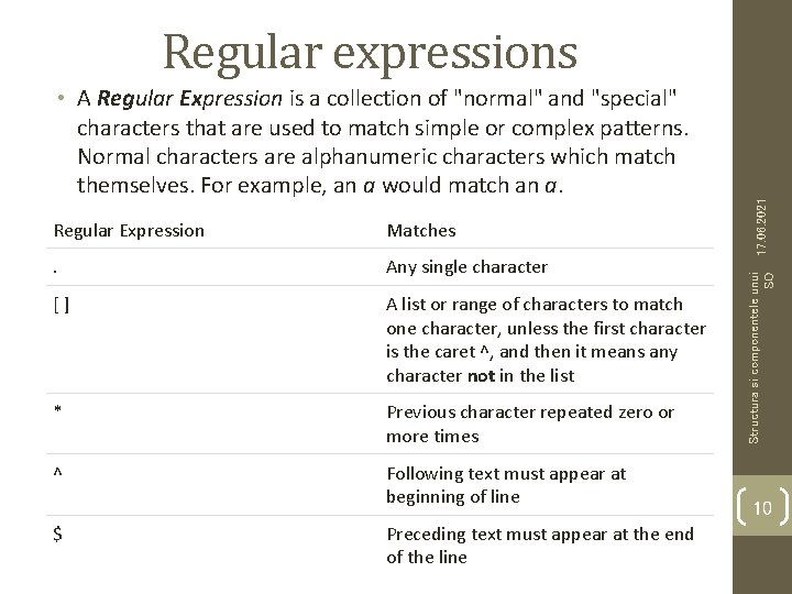 Regular Expression Matches . Any single character [] A list or range of characters