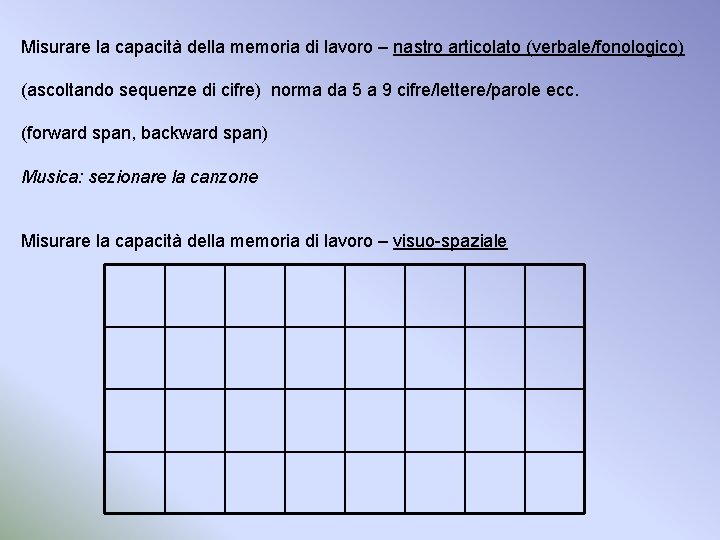 Misurare la capacità della memoria di lavoro – nastro articolato (verbale/fonologico) (ascoltando sequenze di