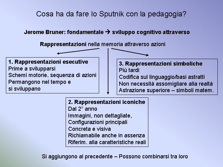 Cosa ha da fare lo Sputnik con la pedagogia? Jerome Bruner: fondamentale sviluppo cognitivo