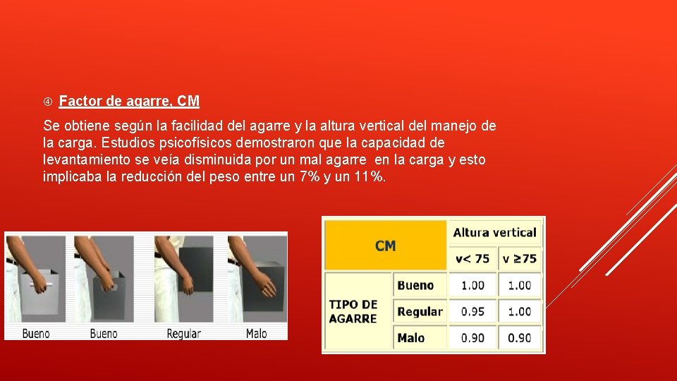  Factor de agarre, CM Se obtiene según la facilidad del agarre y la