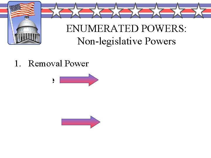 ENUMERATED POWERS: Non-legislative Powers 1. Removal Power House Brings charges for misconduct in office