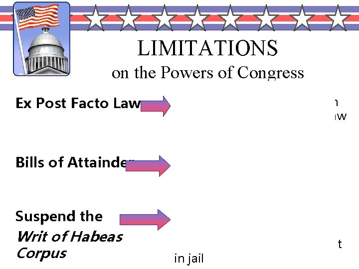 LIMITATIONS on the Powers of Congress Ex Post Facto Laws Law that applies to