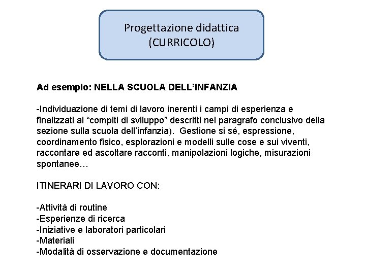 Progettazione didattica (CURRICOLO) Ad esempio: NELLA SCUOLA DELL’INFANZIA -Individuazione di temi di lavoro inerenti