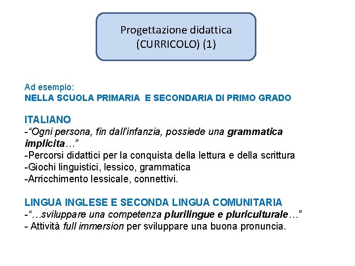 Progettazione didattica (CURRICOLO) (1) Ad esempio: NELLA SCUOLA PRIMARIA E SECONDARIA DI PRIMO GRADO