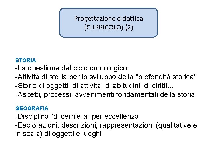 Progettazione didattica (CURRICOLO) (2) STORIA -La questione del ciclo cronologico -Attività di storia per